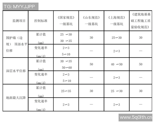 独家解析EDG战队耐力表现对比及其影响因素分析