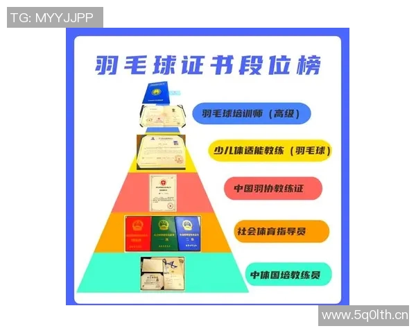 羽毛球技巧全解析：从基础到进阶的实战提升指南